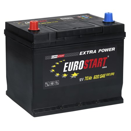 EUROSTART Extra Power 70 JL
